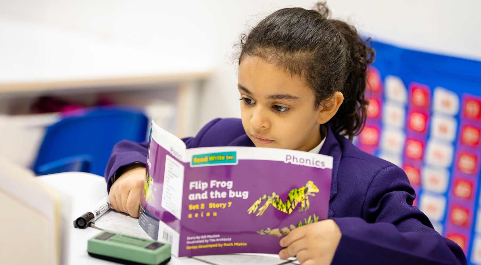 التعلّم على أرض الواقع: أساليب التدريس في المرحلة الابتدائية العليا - Learning in Action What Learning Looks Like in the Junior Phase