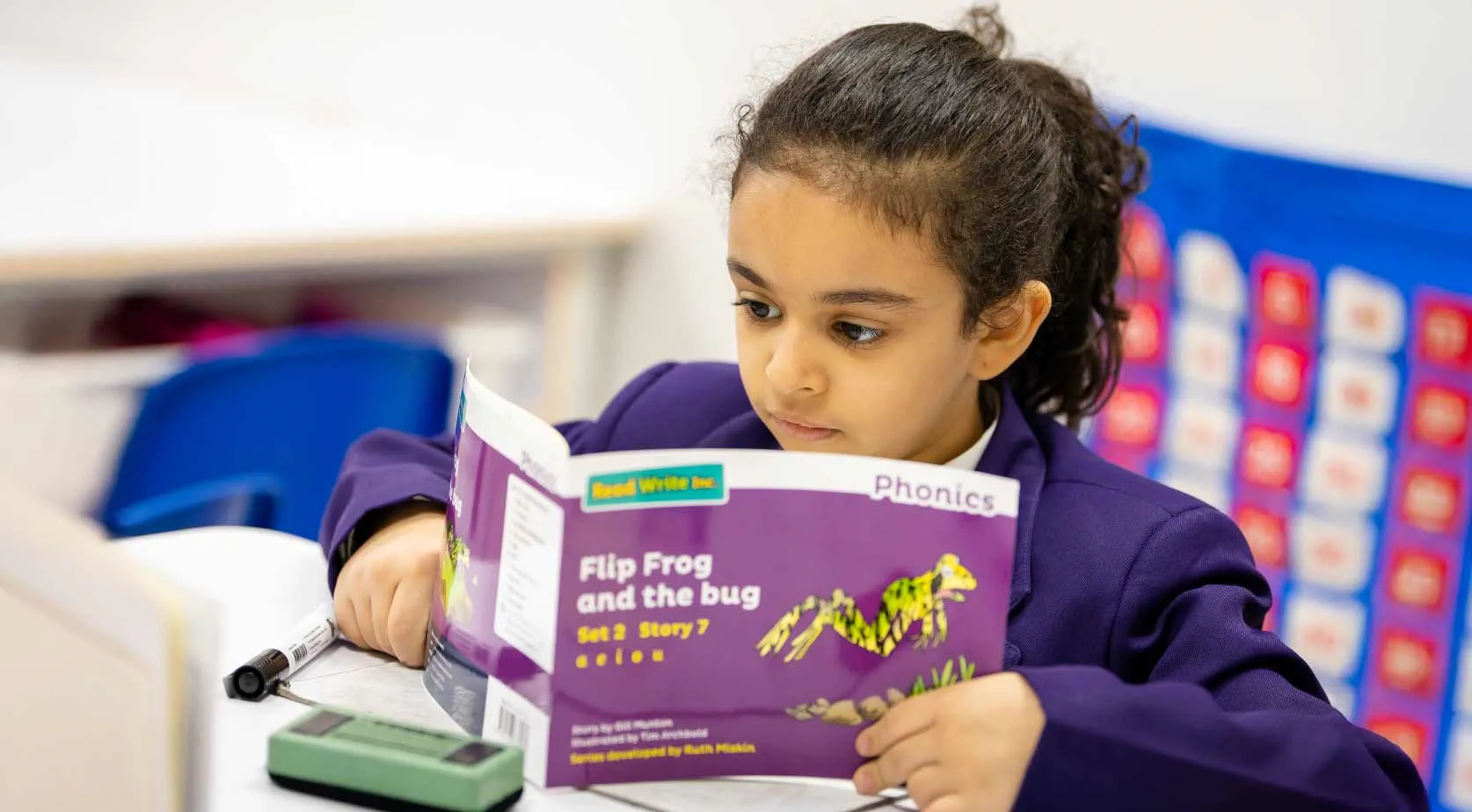 التعلّم على أرض الواقع: أساليب التدريس في المرحلة الابتدائية العليا - Learning in Action What Learning Looks Like in the Junior Phase